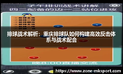 排球战术解析：重庆排球队如何构建高效反击体系与战术配合