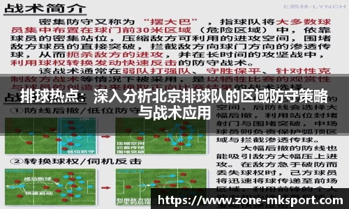 排球热点：深入分析北京排球队的区域防守策略与战术应用